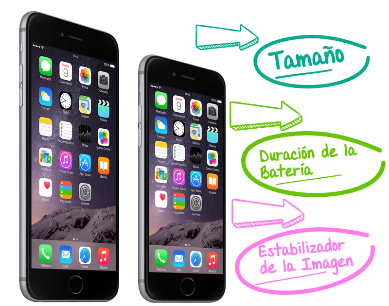 diferencias entre el iphone 6 y el iphone 6 plus e