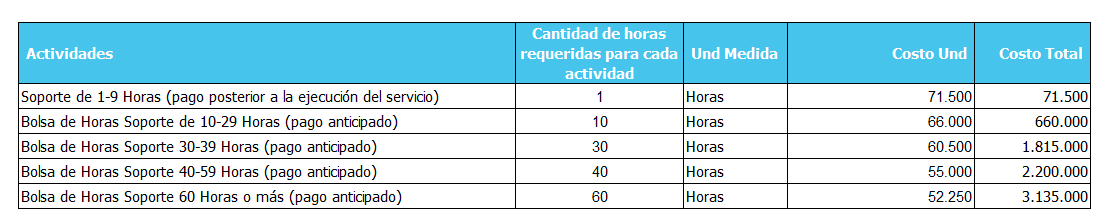 tabal-precios.jpeg